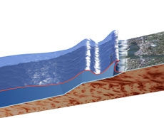 Trifft das Wasser auf die Küste, überschlägt es sich zu einer Welle.